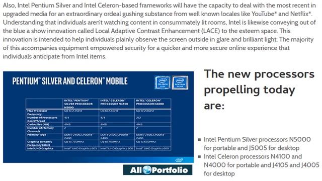 Presenting the New Intel Pentium Silver and Intel Celeron Processors смотреть онлайн
