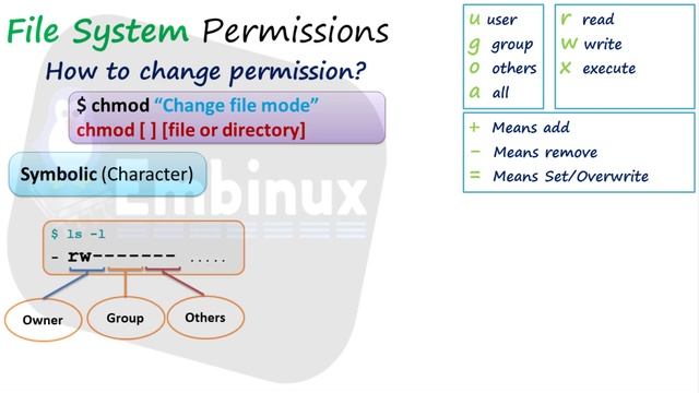 10- File System Permissions ( chmod ) | [Arabic] смотреть онлайн