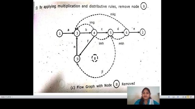 SOFTWARE TESTING || UNIT - 4 || REDUCTION PROCEDURE || CLASS - 2 || смотреть онлайн
