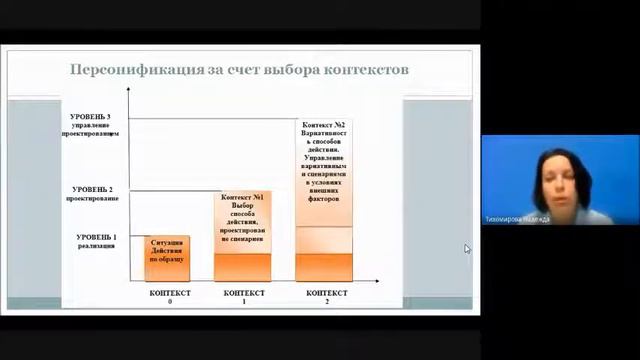Информальное образование посредством кейсов смотреть онлайн