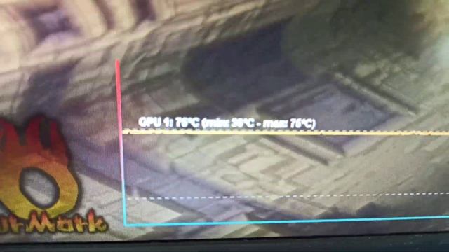 Sapphire rx580 8gb nitro+ furmark 38 min test смотреть онлайн