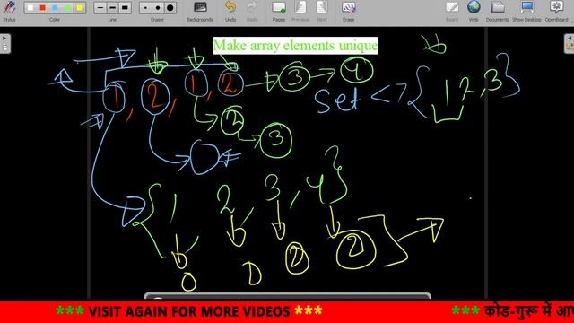 Make array elements unique || Sorting || O(1) || GFG POTD || JAVA Code || C++ Code || Hindi || смотреть онлайн