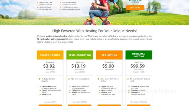 Ghost Tutorial: 4 Best Ghost Hosting Companies смотреть онлайн