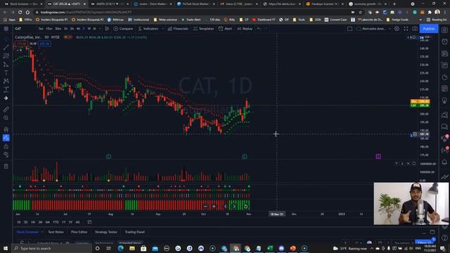 Hawkeye Scanner 14 | The US 'Sonic Boom' economic growth is beginning... смотреть онлайн