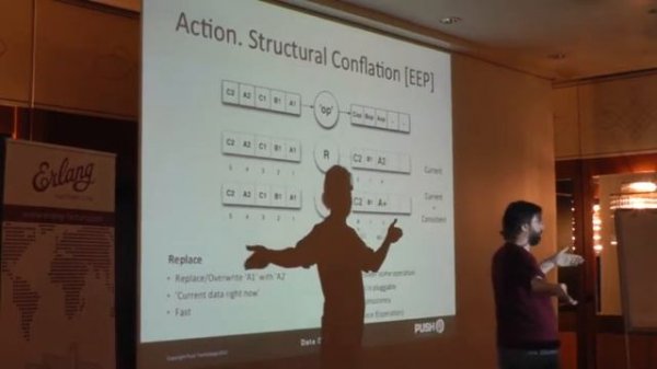 Conversational big data