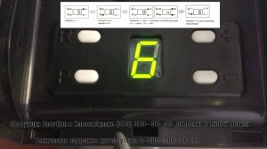 Пункты настройки привода ворот DoorHan Sectional