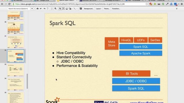 Introduction To Big Data With Apache Spark 12-12-15, 9.59 PM смотреть онлайн