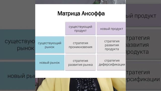 Матрица Ансоффа. Расширение бизнеса. Что развивать товар или рынок?