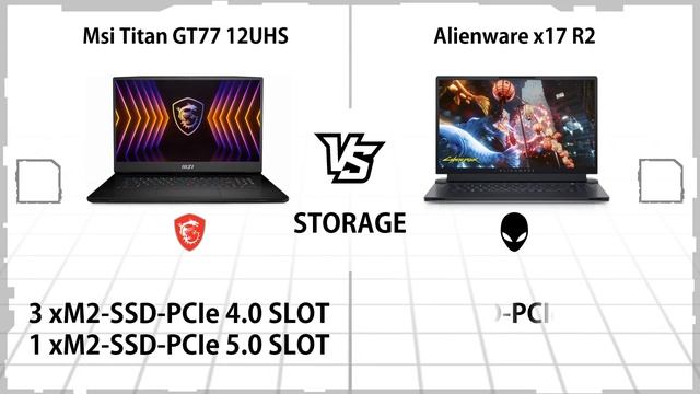 ALIENWARE X17 R2 VS MSI TITAN GT77 12UHS смотреть онлайн