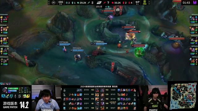EDG Vs NIP - Game 1 | Week 4 Day 4 LPL Spring 2024 | Edward Gaming Vs Ninjas In Pyjamas G1