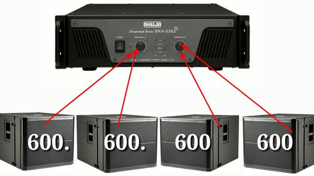 Ahuja Dxa 3502 review | Ahuja dxa3502 में कितने watt के Bass and Top चलाय Dj Rock смотреть онлайн