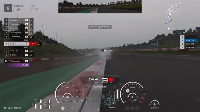 【GT7】TOYOTA GAZOO Racing GT Cup Rd.4 ニュルブルクリンクGP| PS5, PS4 最新作【Gran Turismo7】 смотреть онлайн