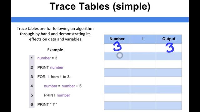Algorithms - Trace Tables (simple) смотреть онлайн