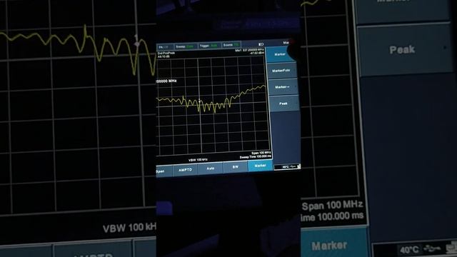 Prueba con analizador Antenas "YAGI" con reflector. UHF. #rf #broadcast #tv смотреть онлайн
