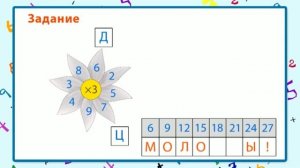 06. Математика 2 класс - Табличное умножение и деление