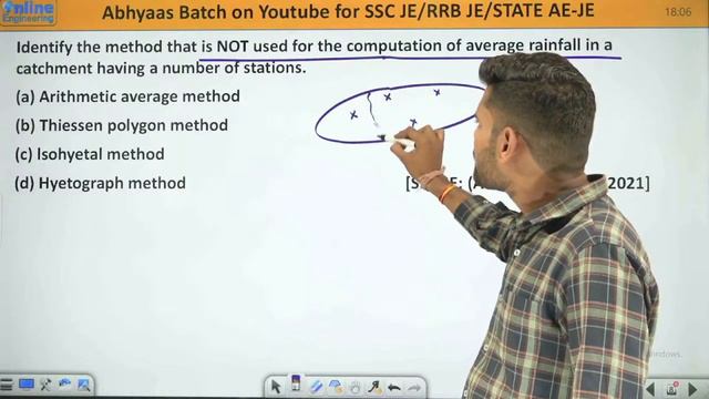 Day 01 Hydrology Engineering || अभ्यास बैच || SSC JE || RRB JE || Civil Engineering смотреть онлайн