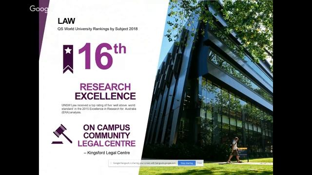 Высшее образование в Австралии смотреть онлайн