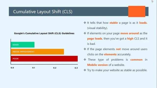 What are Core Web Vitals in Hindi | Its Types & Optimization for SEO | SEO in 2021 смотреть онлайн