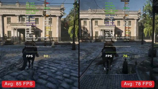 Intel i5 10400F vs Ryzen 5 1600 AF ?Gaming Benchmark Comparison смотреть онлайн