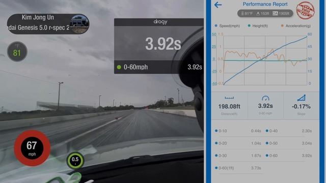 Hyundai/Kia 5.0 V8 tips and tricks for better times смотреть онлайн