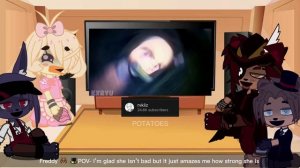Fnaf 1 react to Nezuko c: ? (srry if it’s short lol ?)