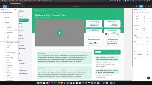 Behaviour Analysis Dashboard UI Kit Template - Sketch, Figma, Photoshop and Adobe Xd File Design смотреть онлайн