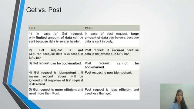 Advance java assignment смотреть онлайн