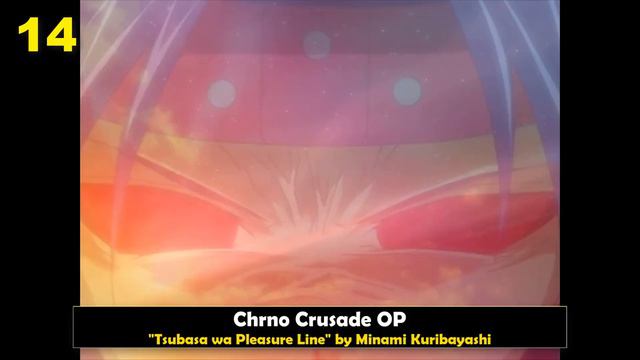 Top 30 Minami Kuribayashi Anime Songs