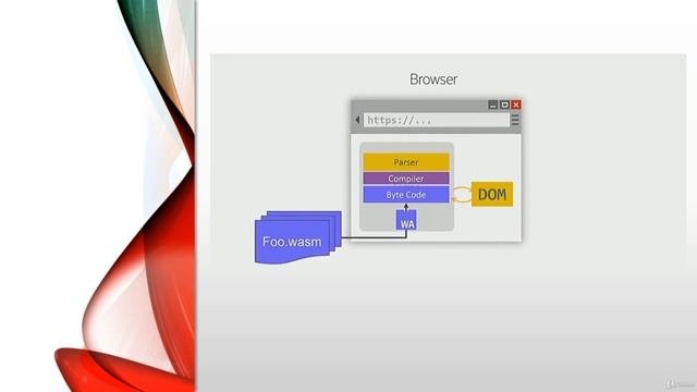 Blazor ile Programlama - Asp.Net Core 3.1 - learn Web Development смотреть онлайн
