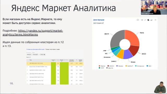 SEO в "220 Вольт", Анатолий Кабанов, 220 Вольт смотреть онлайн