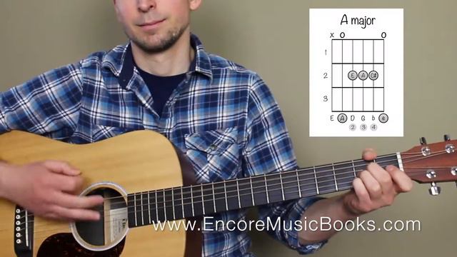 Easy Guitar Tutorial - O My Darling Clementine - A Major - LEARN THE CHORDS смотреть онлайн