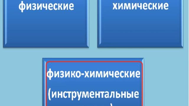 13 урок. Аналитическая химия. Основы хим. анализа. смотреть онлайн