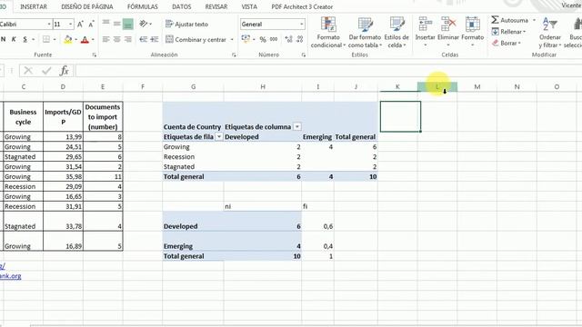 Building contingency tables смотреть онлайн
