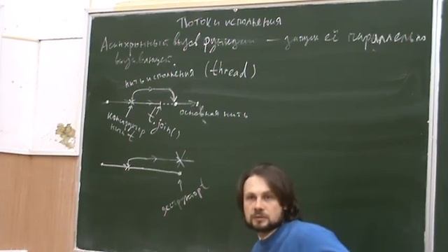 Информатика второго года, ФМХФ - семестр 1, лекция 14 смотреть онлайн