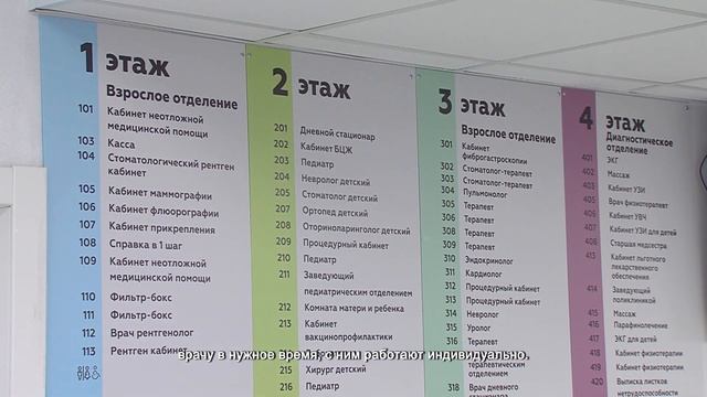 В Химкинкой поликлинике рассказали, как попасть к врачу без очередей. 27.10.2021 смотреть онлайн
