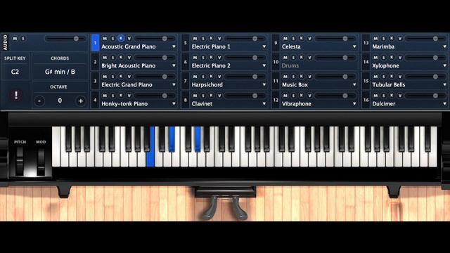 Ab Norman Hutchins Praise Break Shout Chords and Runs Piano Cover/Tutorial смотреть онлайн