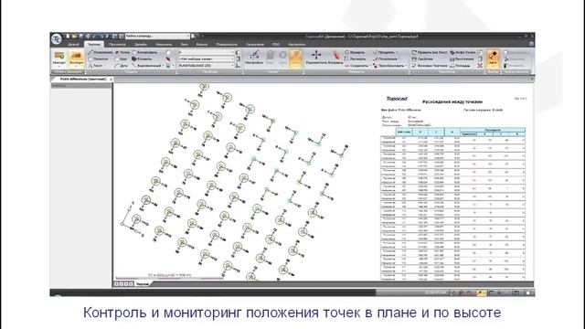 Программный комплекс TOPOCAD