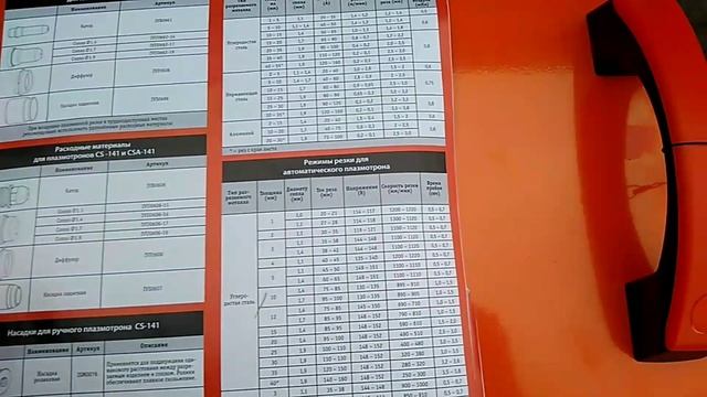 МОЩЬЬЬЬ от СВАРОГА!!!?????????? Обзор источника плазменной резки Сварог CUT 160 (L307). Тесты реза. смотреть онлайн