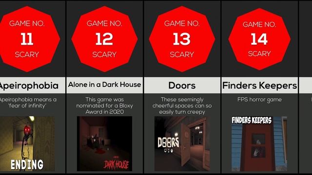 Comparison: Scariest Roblox Games Ever смотреть онлайн
