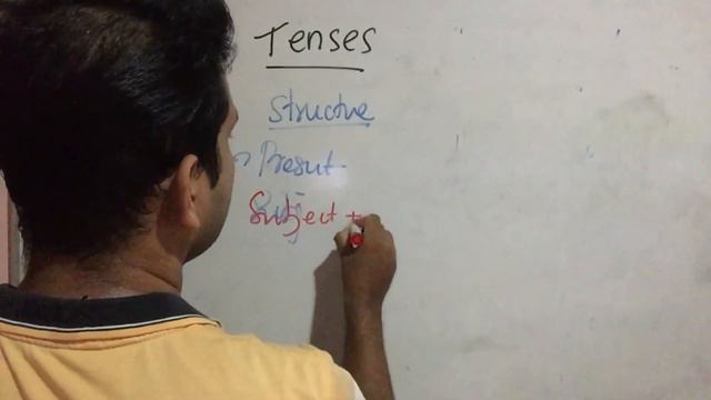All Tenses In English Grammar Formula l English Grammar l English Tenses смотреть онлайн
