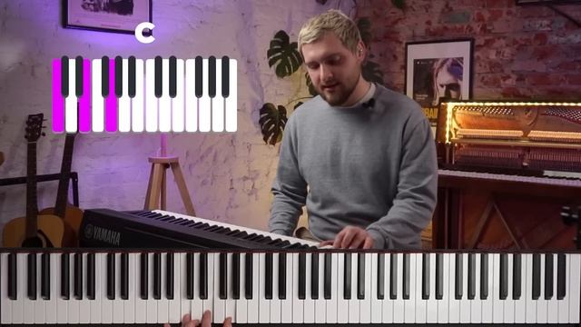 ВЫУЧИ ЭТИ Аккорды и Ты Сыграешь ЛЮБУЮ МЕЛОДИЮ БЕЗ НОТ! Фортепиано с нуля смотреть онлайн