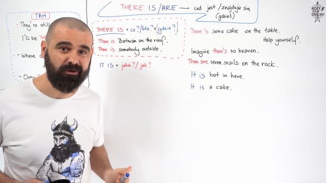There is (i trochę też it is) | ROCK YOUR ENGLISH #148 смотреть онлайн