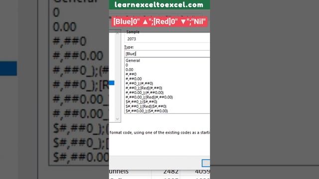 How to Use Excel Custom Number Formatting to show Positive / Negative Numbers in Colors with Symbol смотреть онлайн