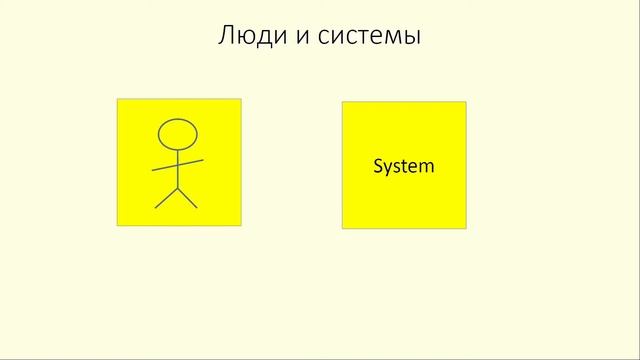 2.4. Евгений Пешков. Как мы пишем понятный коДДД