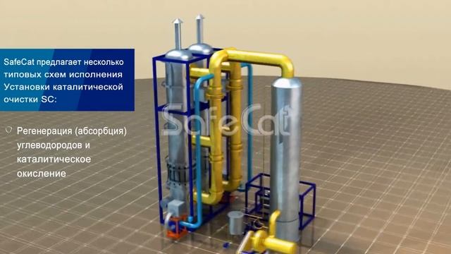 Каталитические системы очистки #газовых #выбросов на IFAT-2016 смотреть онлайн