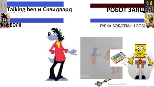 Попугай Кеша И Вупсень и Волк против Робота Зайца и Губку Боба/Спанч Боба (перезалив 16.10.2022) смотреть онлайн