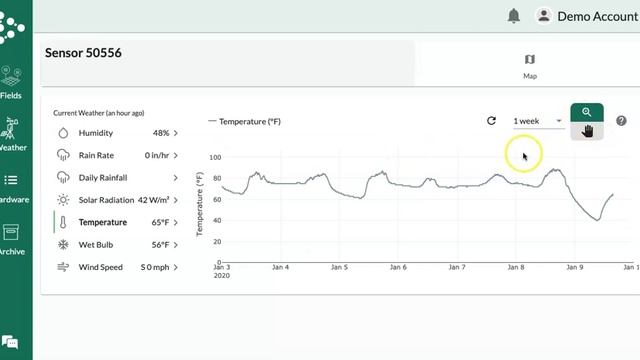 Davis Vantage PRO2 Weather Station on the Trellis Dashboard App смотреть онлайн