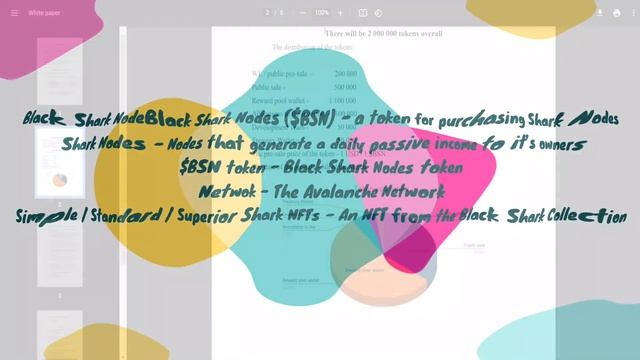 Обзор проекта Black Shark Nodes! смотреть онлайн