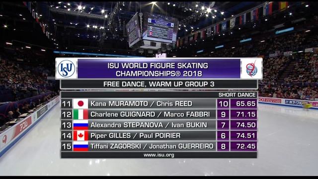 Ice Dance Free Dance | 2018 ISU World Figure Skating Championships Milan ITA | #WorldFigure
