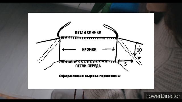 Светр реглан. Аудіокнига Елізабет Циммерман "В'язання без сліз" смотреть онлайн